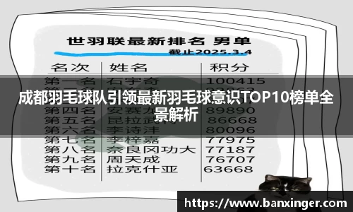 成都羽毛球队引领最新羽毛球意识TOP10榜单全景解析
